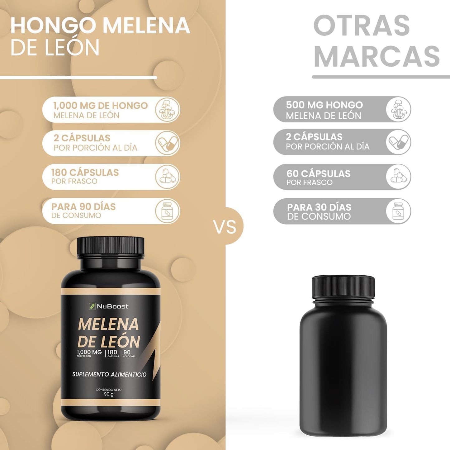 Melena de León Puro 180 Caps para 3 Meses de consumo - Hongo Melena de Leon - Lions Mane Capsules - MADE IN USA